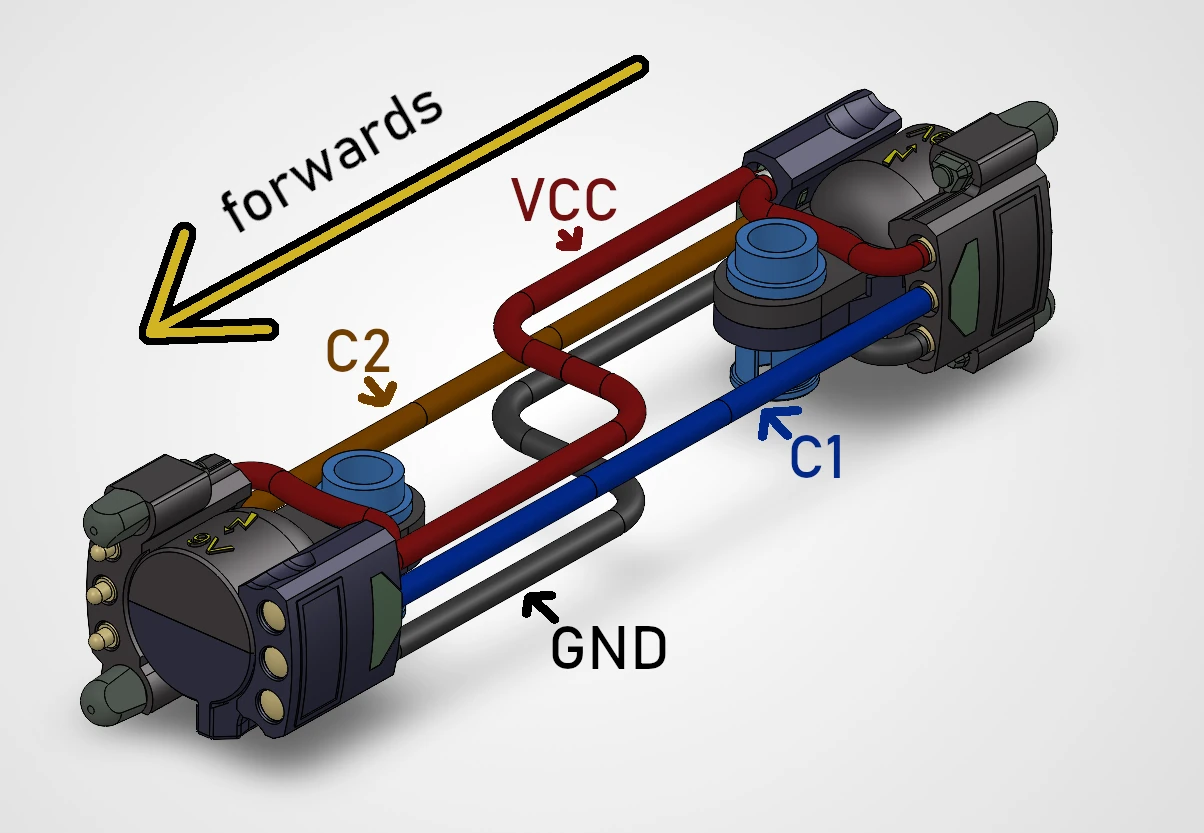 Pin assignment of the electrical coupler