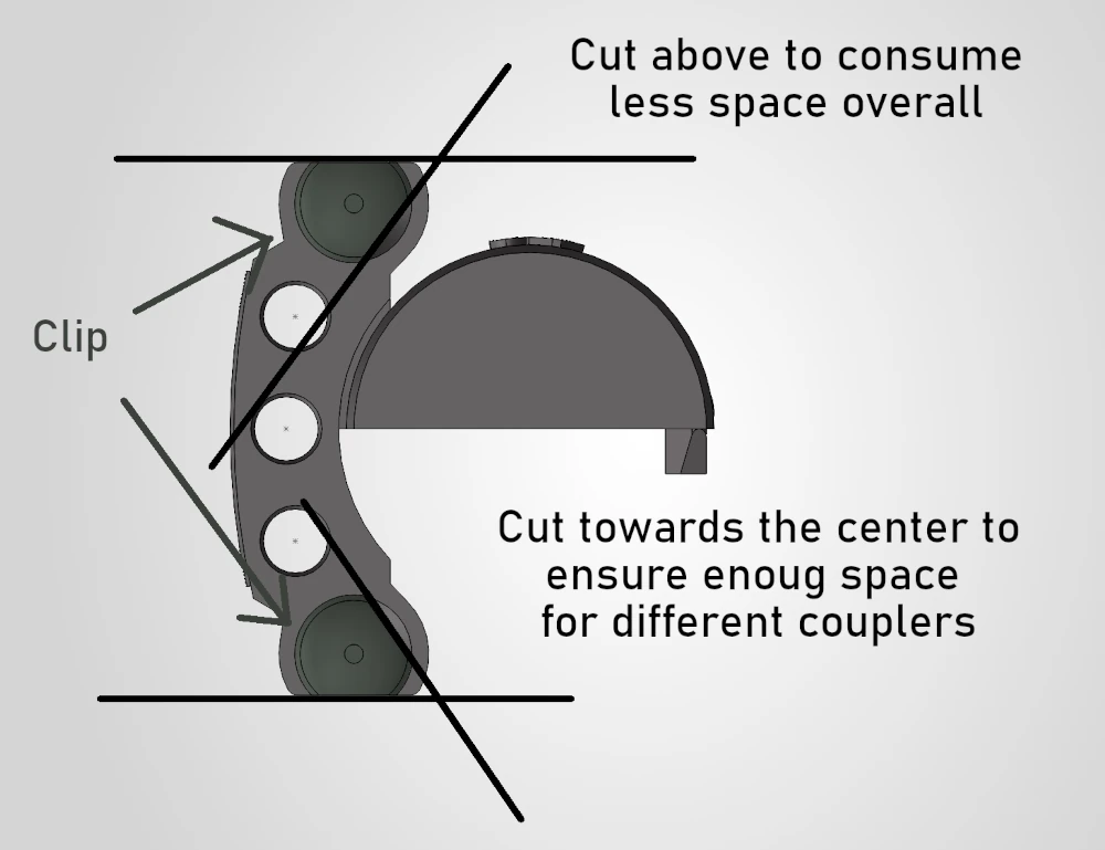 Coupler with a flat ribbon cable
